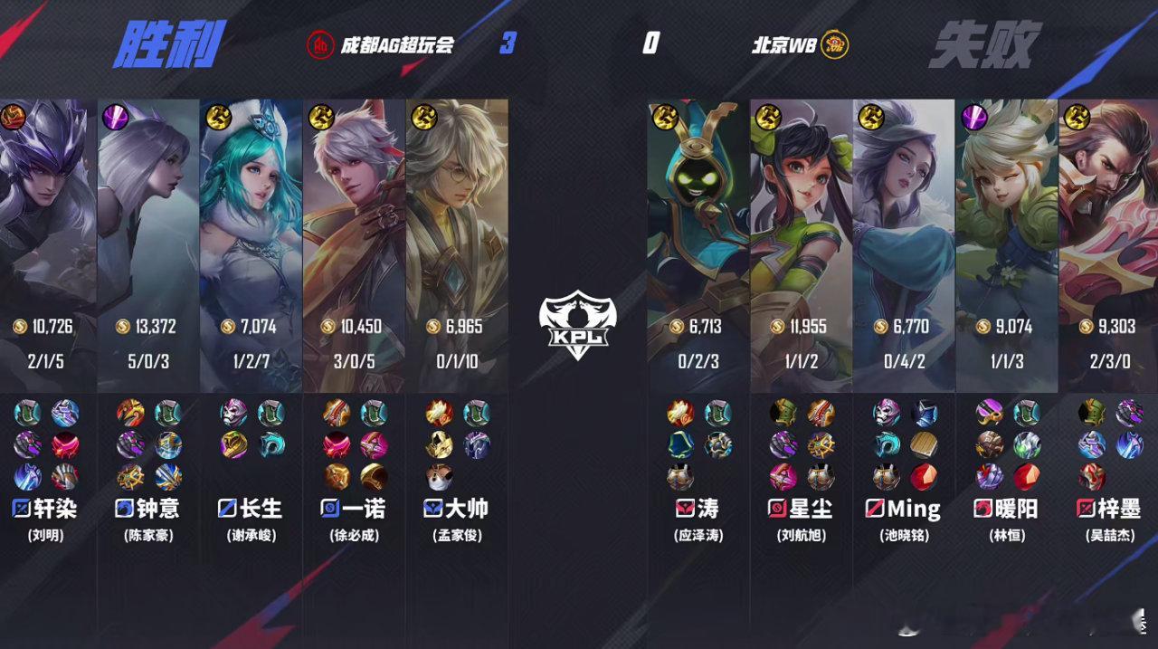 一诺守约稳中带C   AG拿下开门红 一诺百里守约边缘输出拉满助力队伍打出敌方多