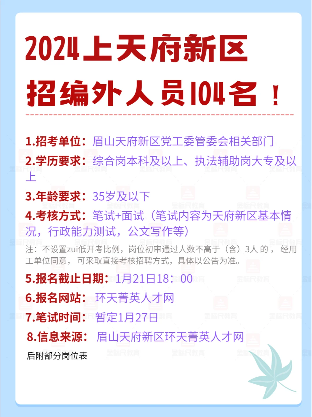 天府新区党工委管委会招编外人员104名！