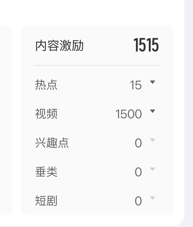 红b是工作，参加激励活动是爱好 