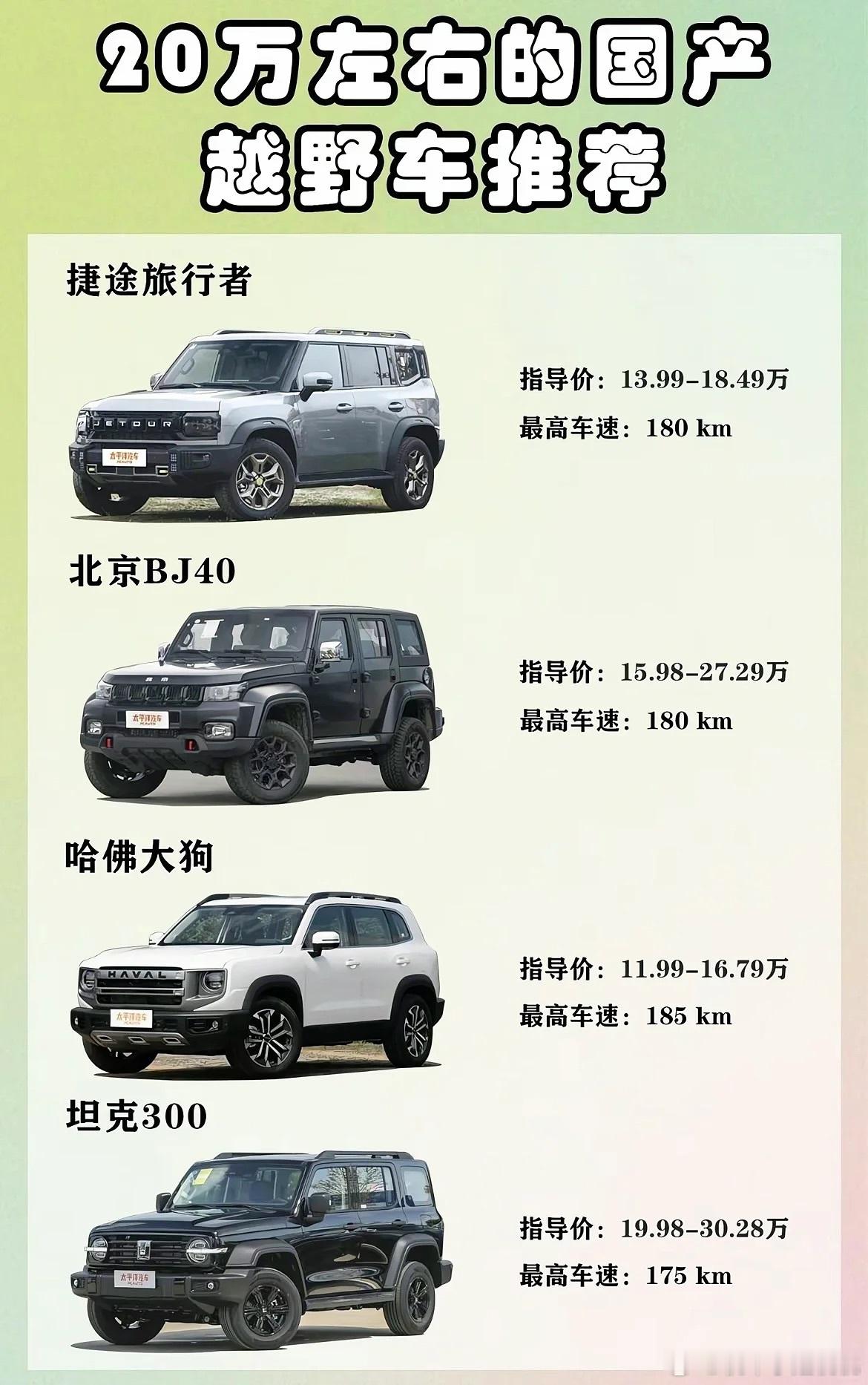 如果你有二十万的预算可以买人生的第一个大玩具，那你会选择越野车吗？你会怎么选择人