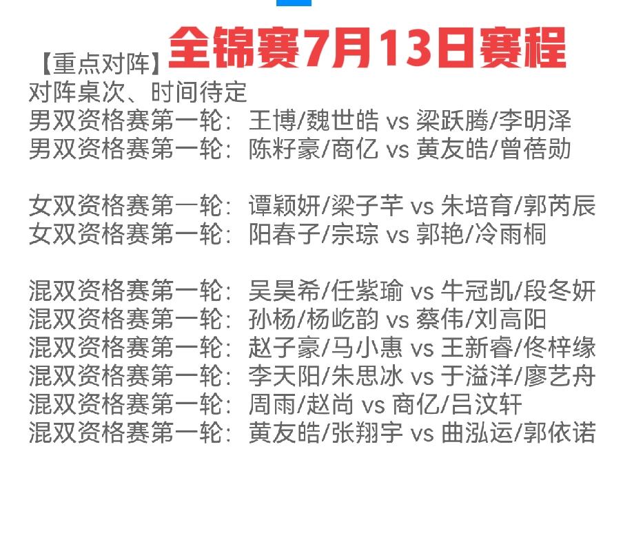 7月13日，2026年全国乒乓球锦标赛开打
      7月13日，在湖南省长沙