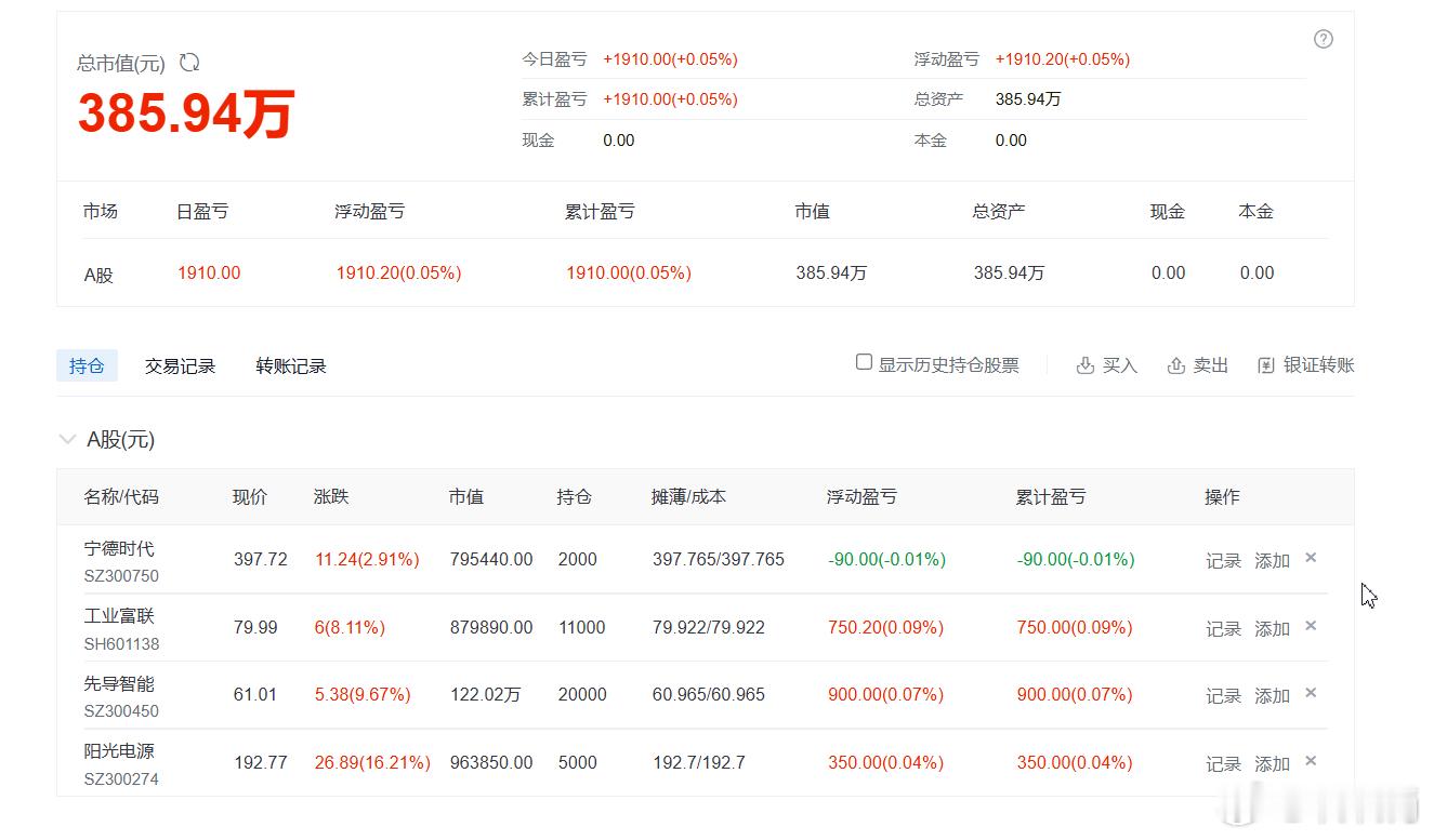 S-同为万亿大盘股，为什么做代加工净利率只有4%不到的工业富联，涨幅经常达到8%