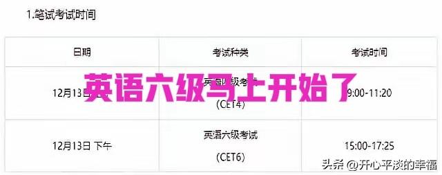 今天下午三点英语六级笔试就要开始了，昨天下了好大一场雪，天气很冷，路都结冰了，孩