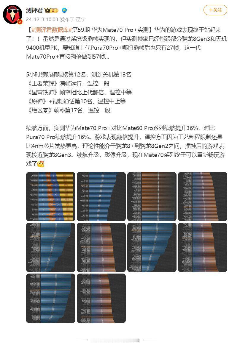 全体沉默，余承东直接放出来王炸和底牌
华为Mate70pro+的首批评测
这要是
