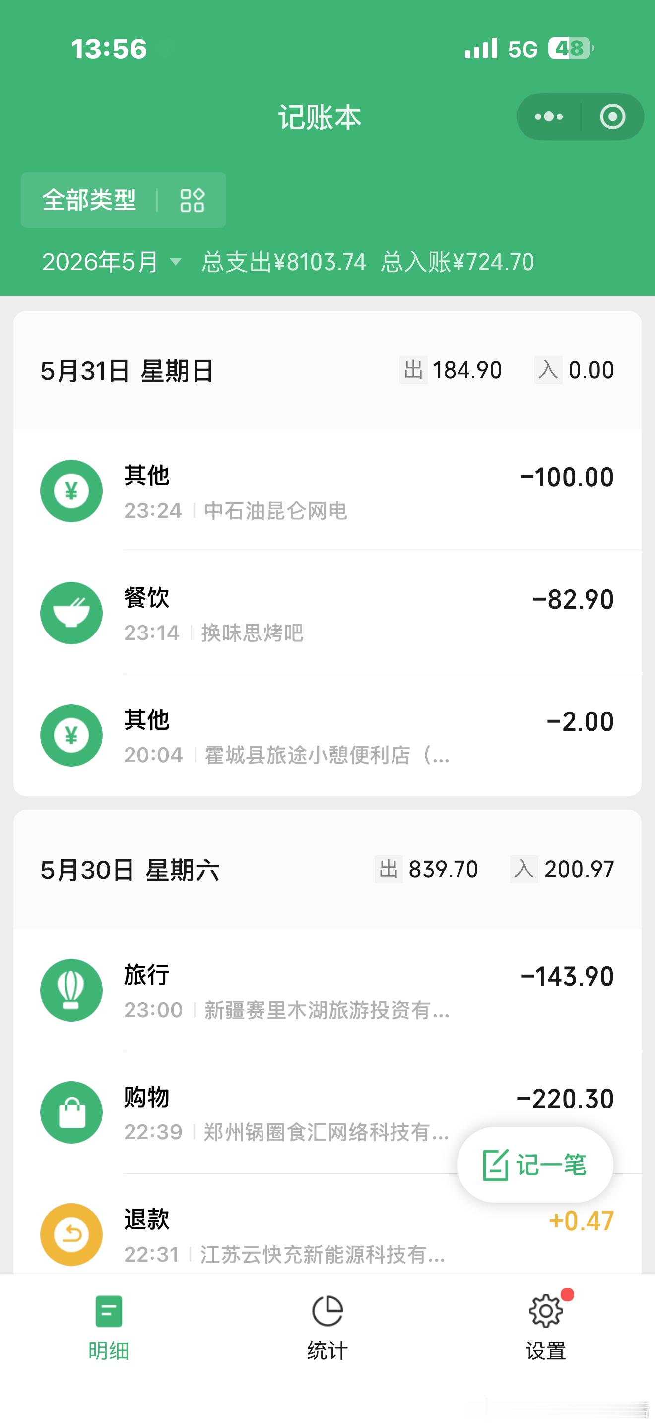 5月份我的总开销，一共是8100左右，其中在乌鲁木齐给家人亲戚，买特产花了120