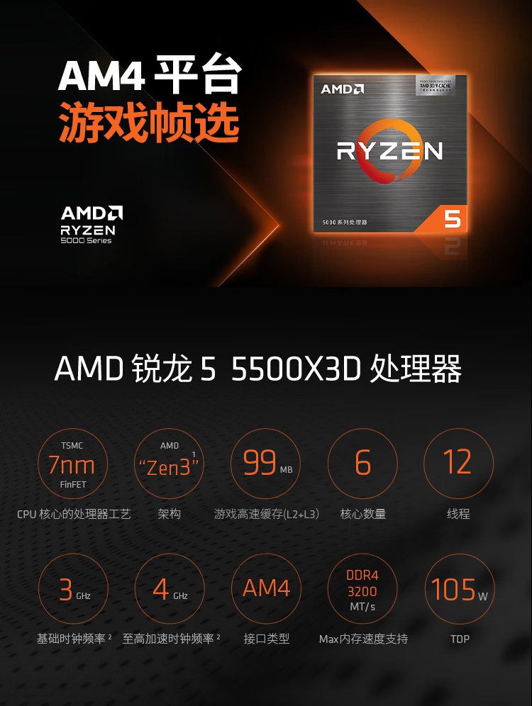 AMD 锐龙 5 5500X3D 上架：1119 元，6 核 Zen 3 + 99MB 高速缓存