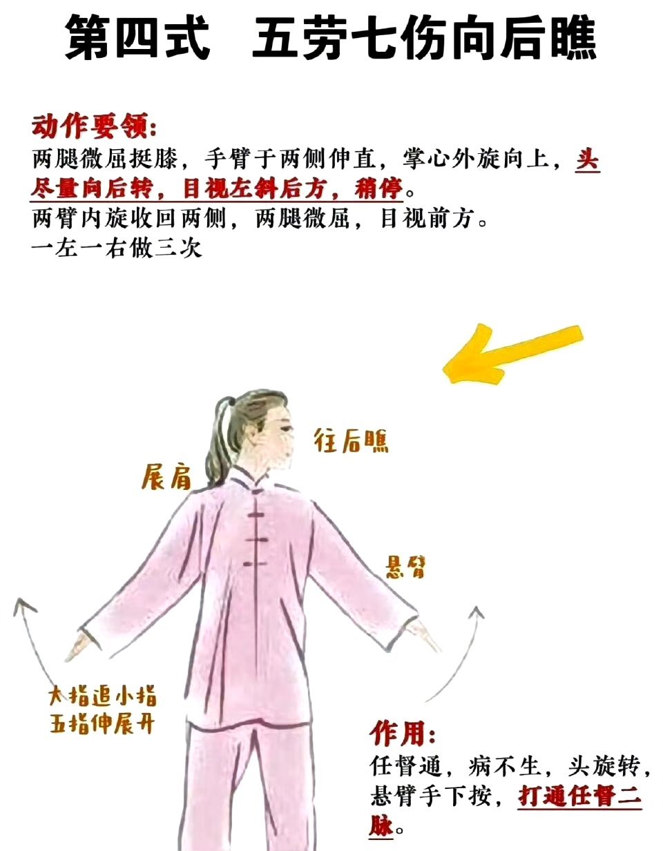 “八段锦，老祖宗的智慧运动，不服不行终于有人整理出详细的动作图。” 