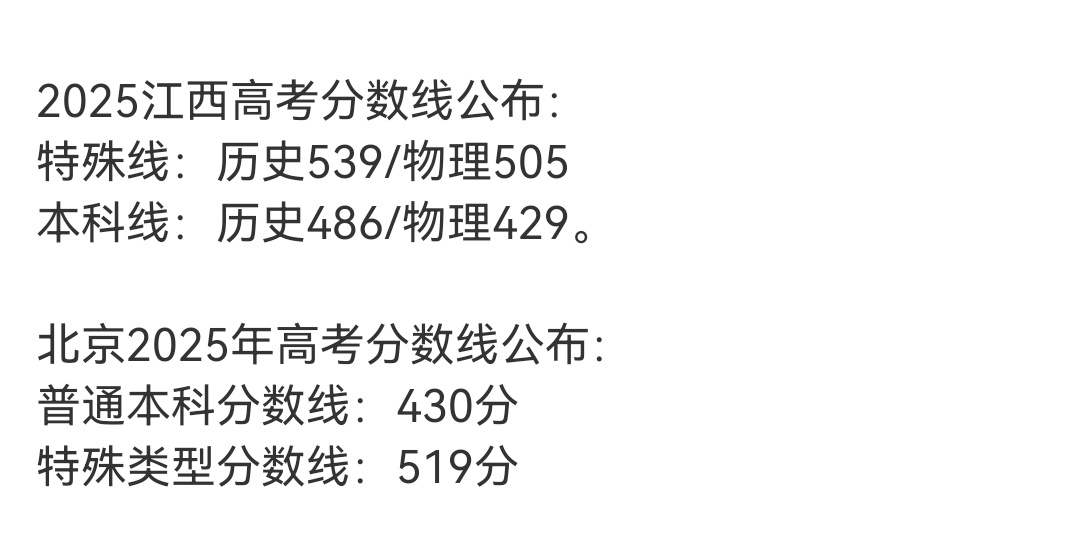 江西高考分数线   看到这个录取分数线很感叹，现在读大学这么容易吗？ ​​​