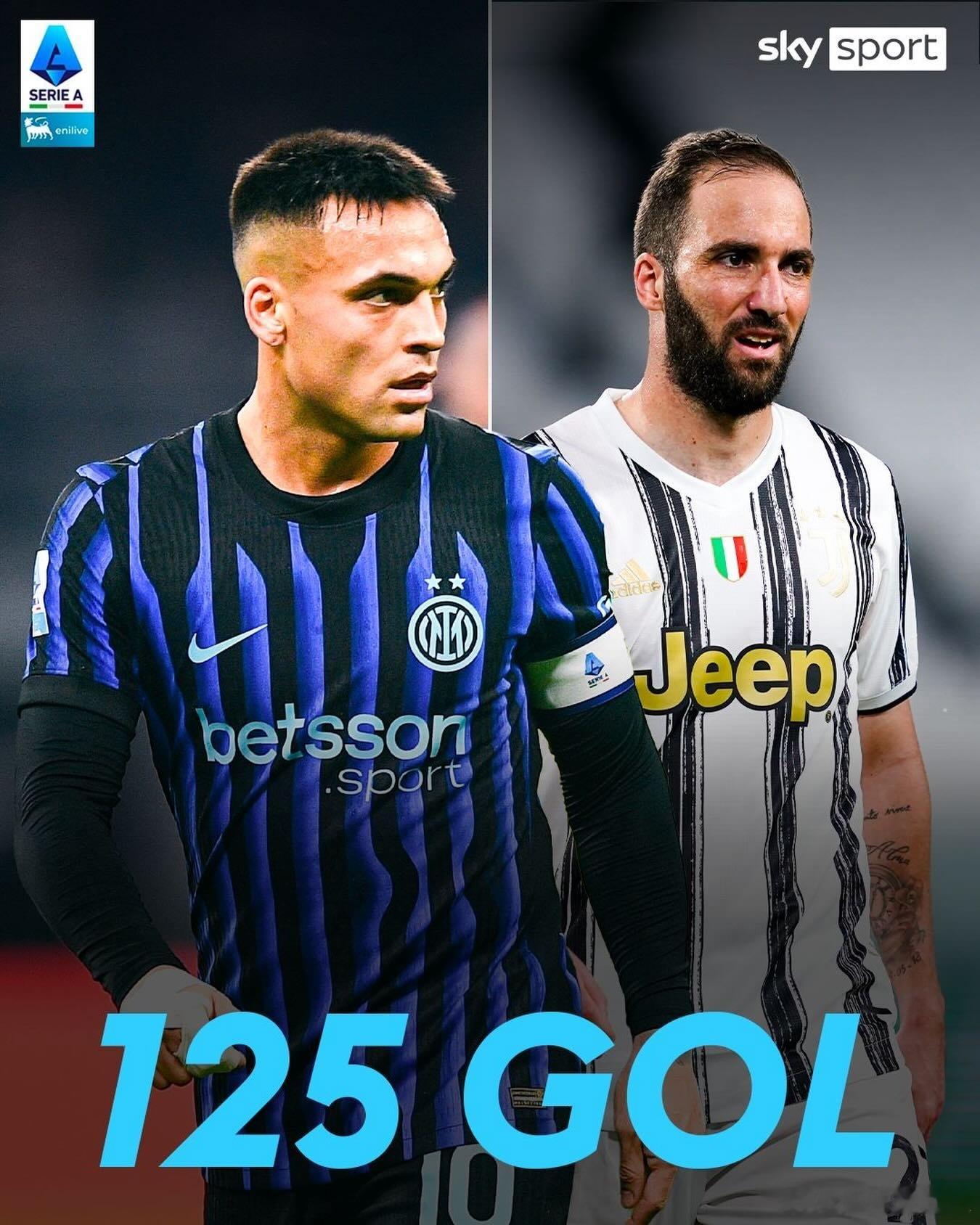 劳塔罗在意甲联赛攻入125粒进球，追平伊瓜因排名意甲历史阿根廷球员射手榜第四，落