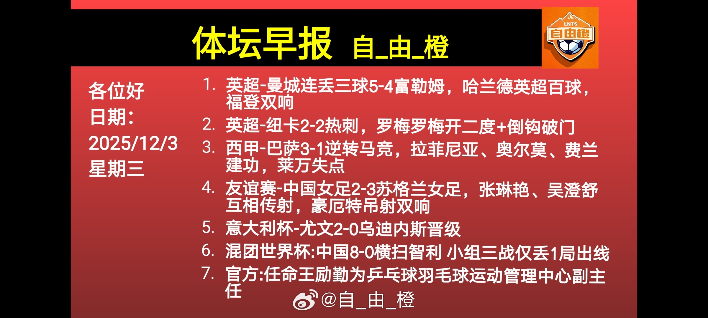 心态好，样样好。心地宽，事事安。不知不觉又一天，祝福再次送身边。千言万语归一句，