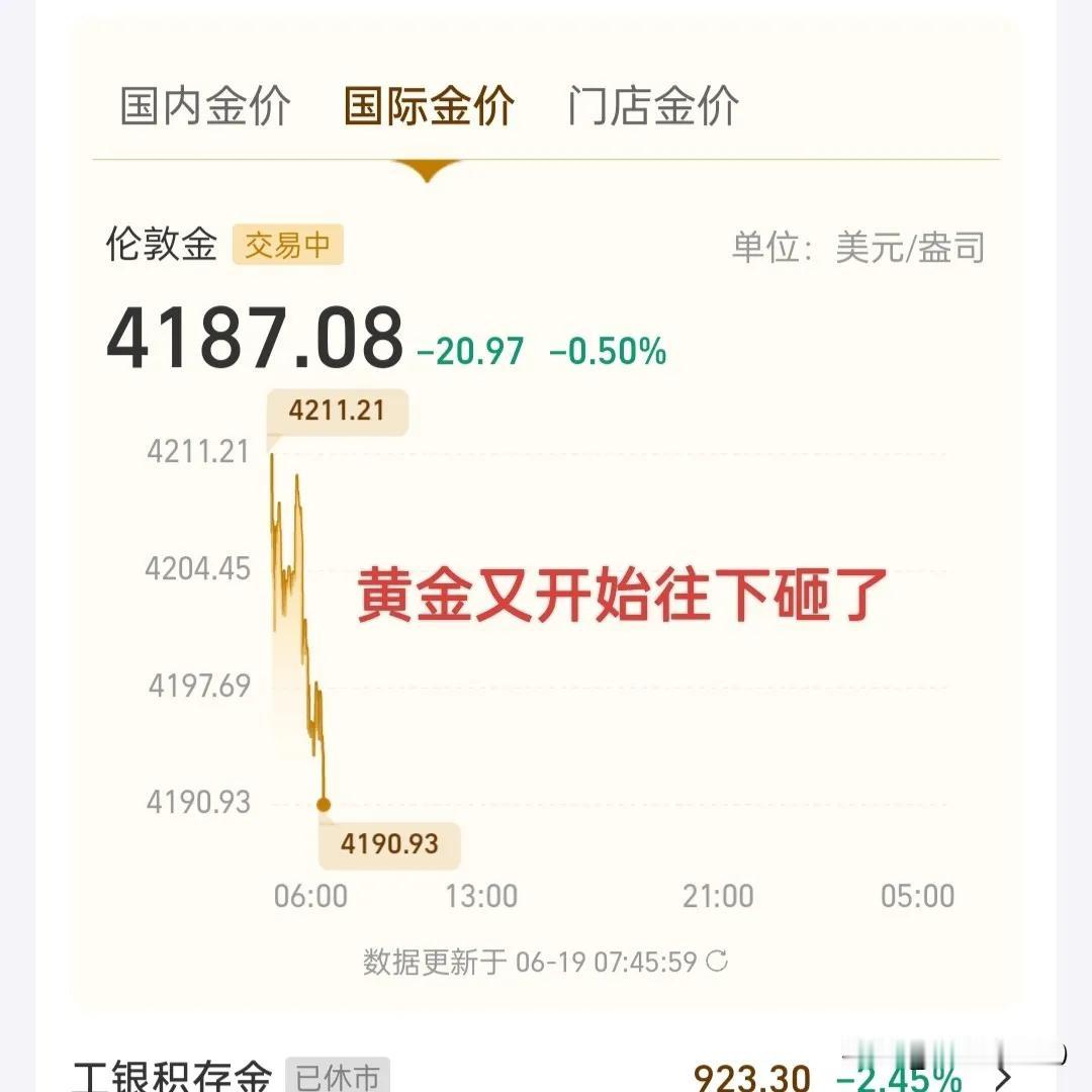 一夜起来黄金再次暴跌，该来的还是来了，目前国际金价来到了4186美元/盎司附近，