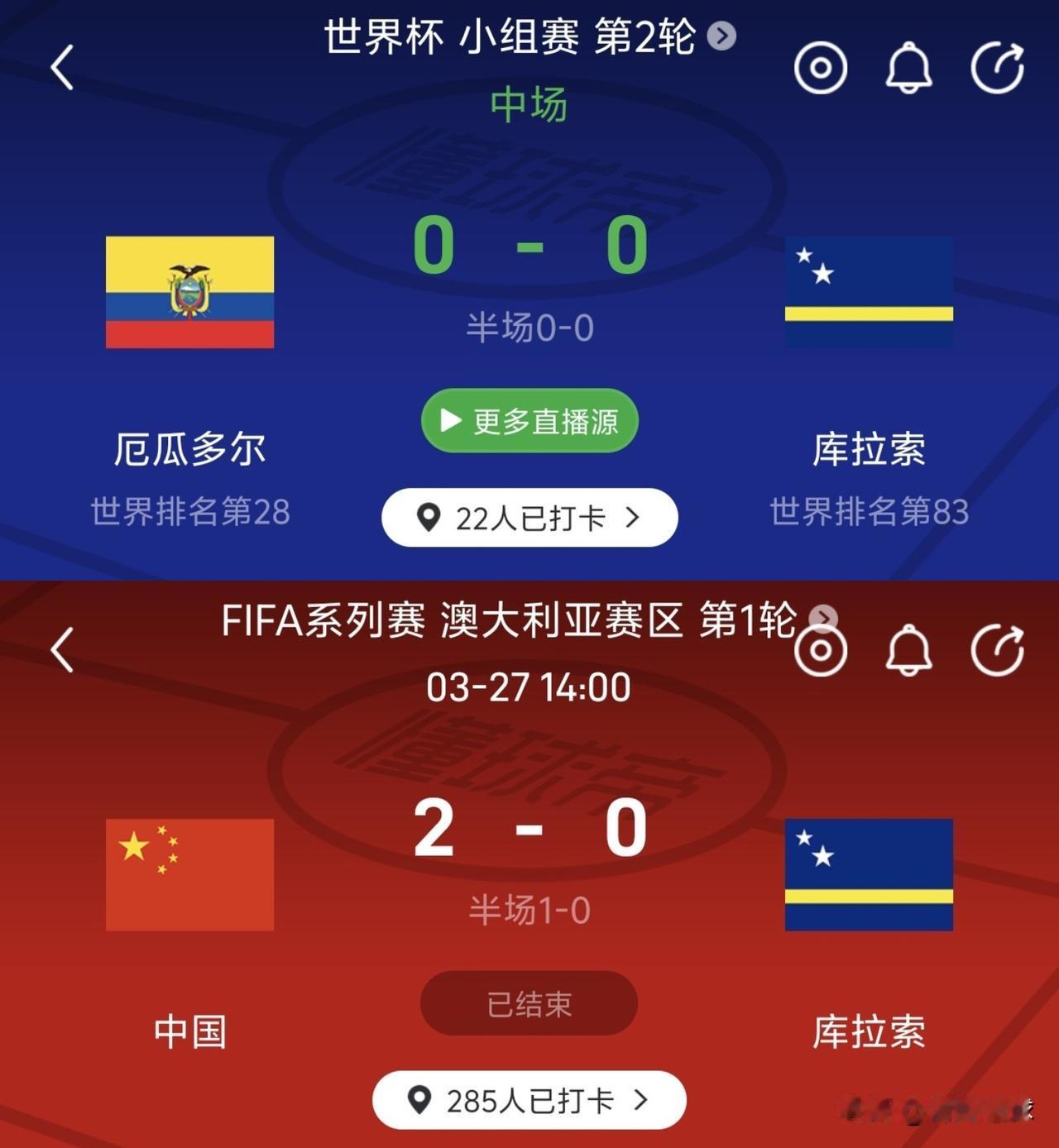 南美第二强队竟然半场拿不下库拉索，我们再回看国足2比0完胜，含金量直接拉满。
美