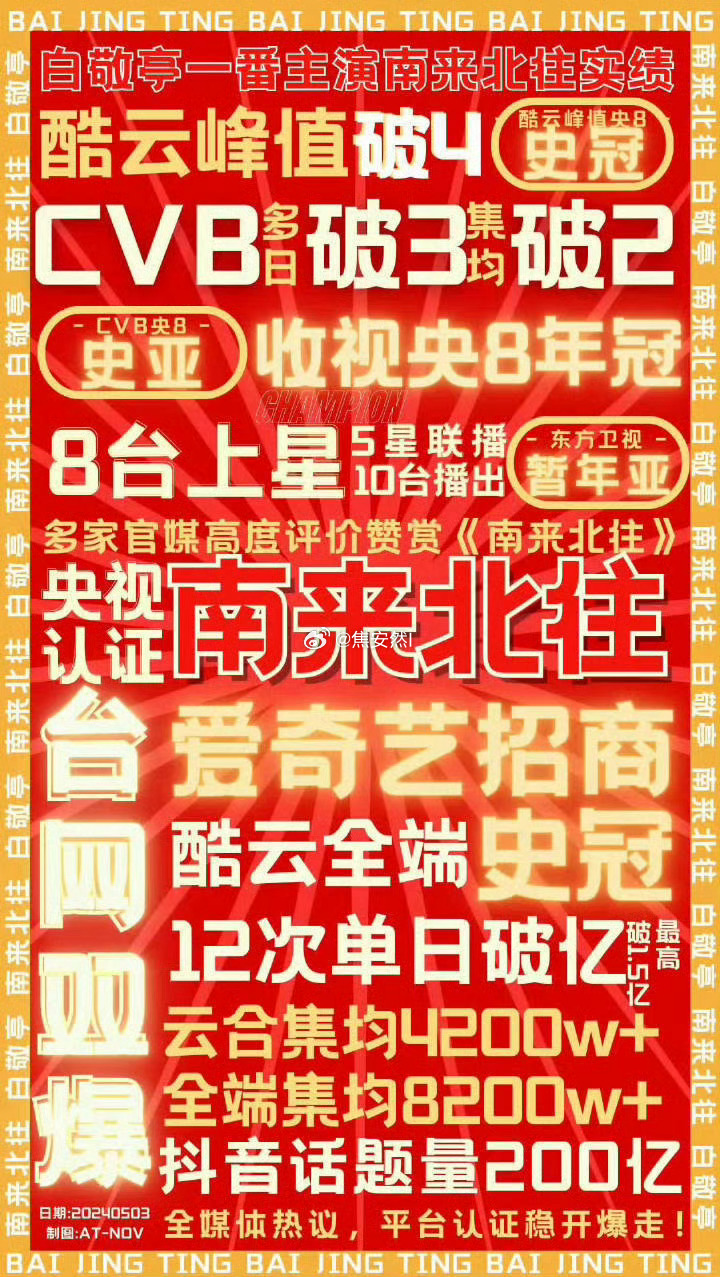 白敬亭南来北往这个成绩不仅漂亮，也很难超越啊 