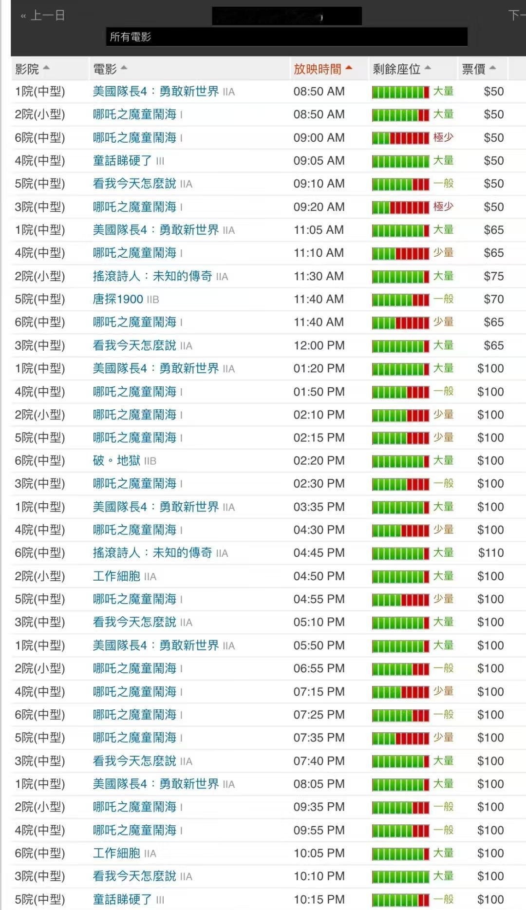 香港的电影院这一次做的实在是太赞了！
放的几乎全部是哪吒之魔童闹海。
相比之下，