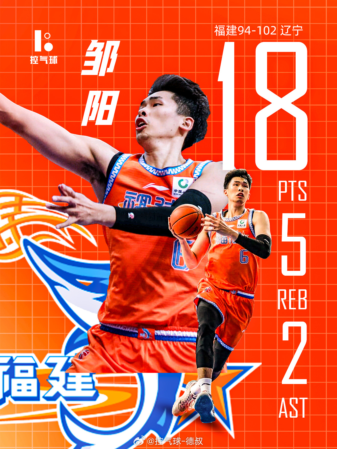 辽宁102-94力克福建拿下关键胜利！邹阳依旧亮眼，18分5篮板2助攻全力输出，