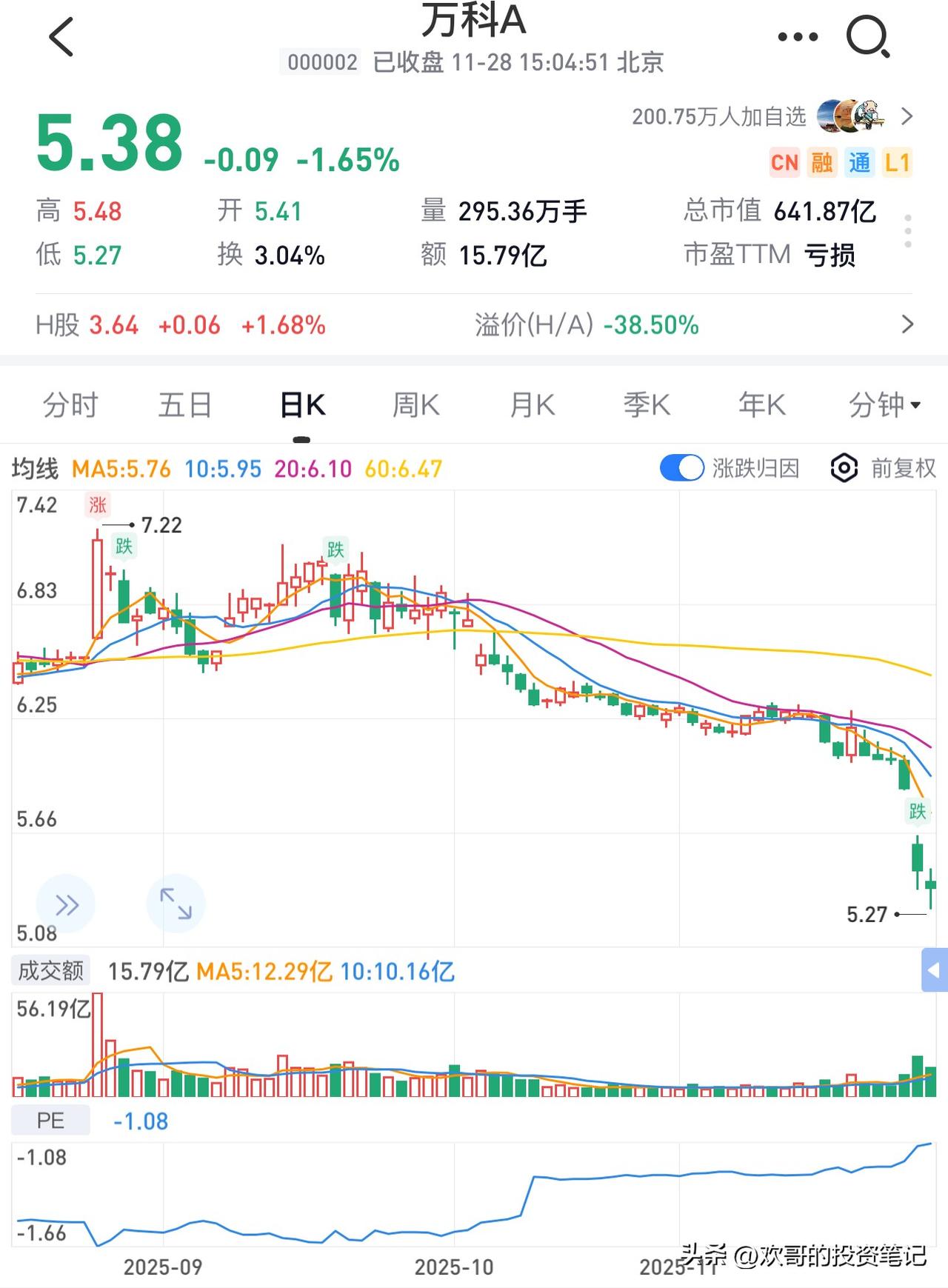 万科倒下哪家银行损失最惨重？

这篇我们来聊聊如果万科真的遇到大麻烦，银行们会怎