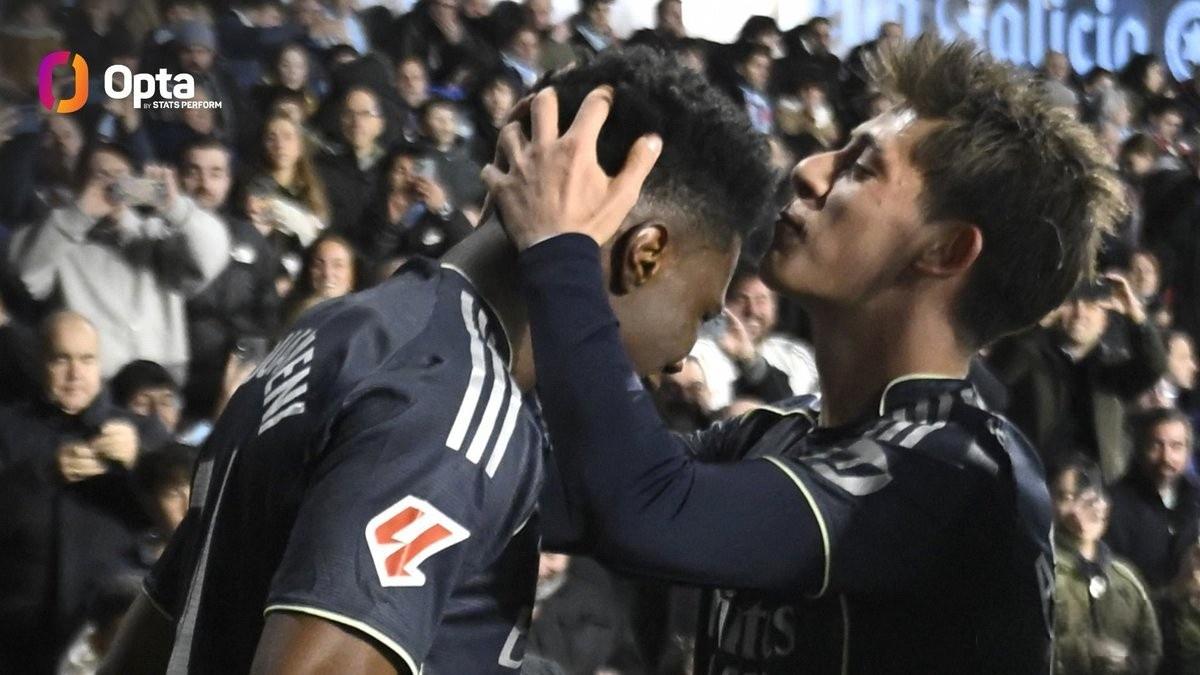 巴尔韦德远射绝杀，皇马2-1险胜塞尔塔，西甲积分榜上距离少赛一场的巴萨仅1分！为