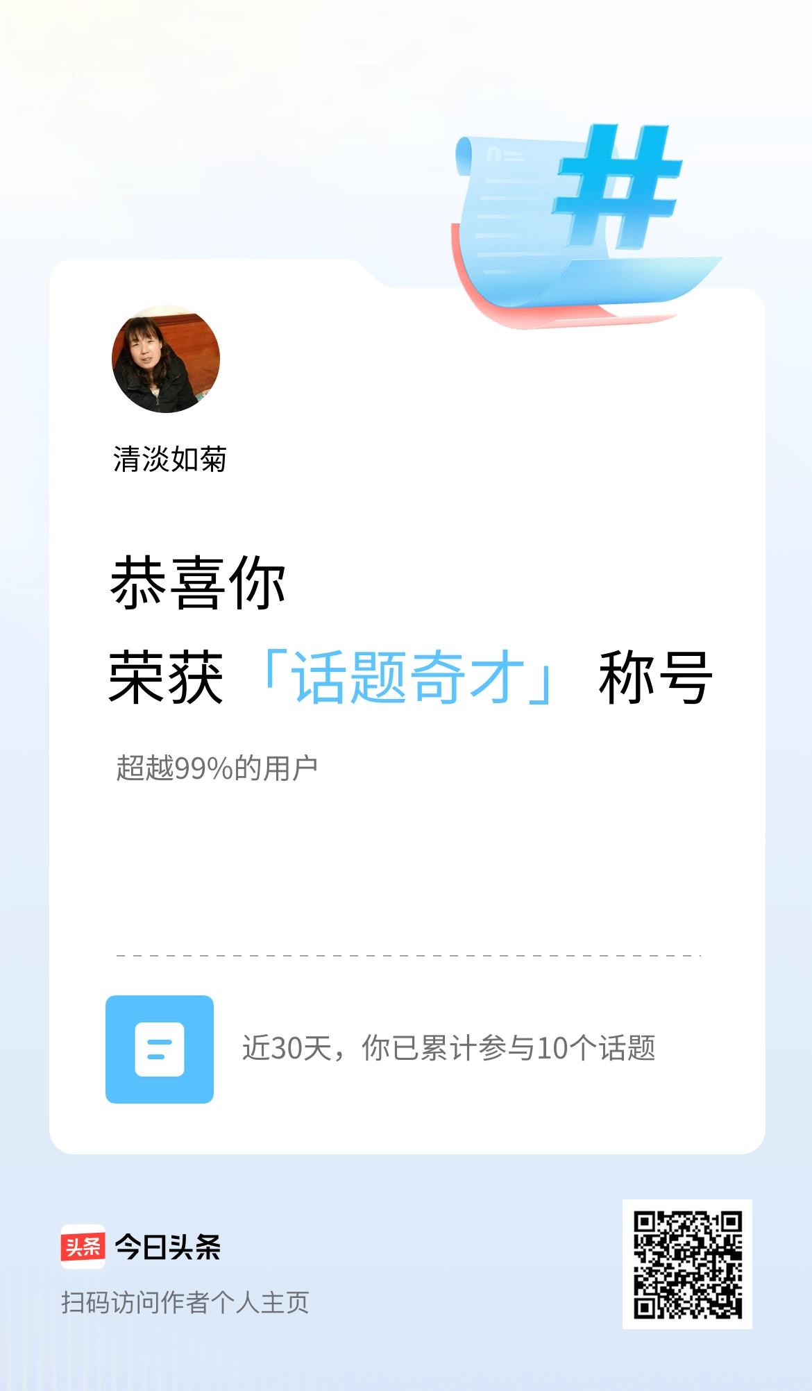 我在头条获得「话题奇才」称号