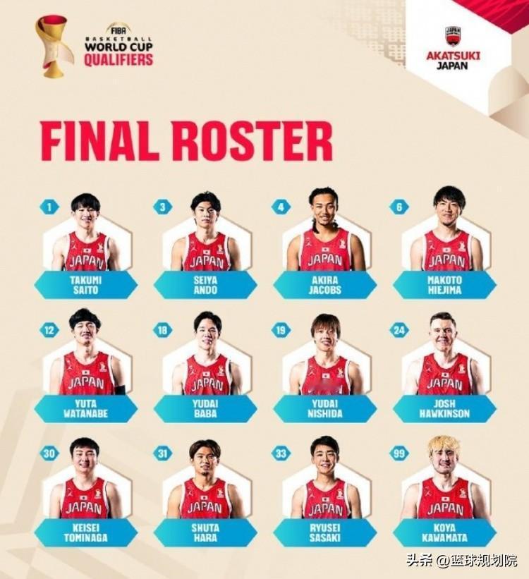 日本男篮12人小名单出炉，两名归化球员？

世预赛即将开打，日本队目前已经公布了