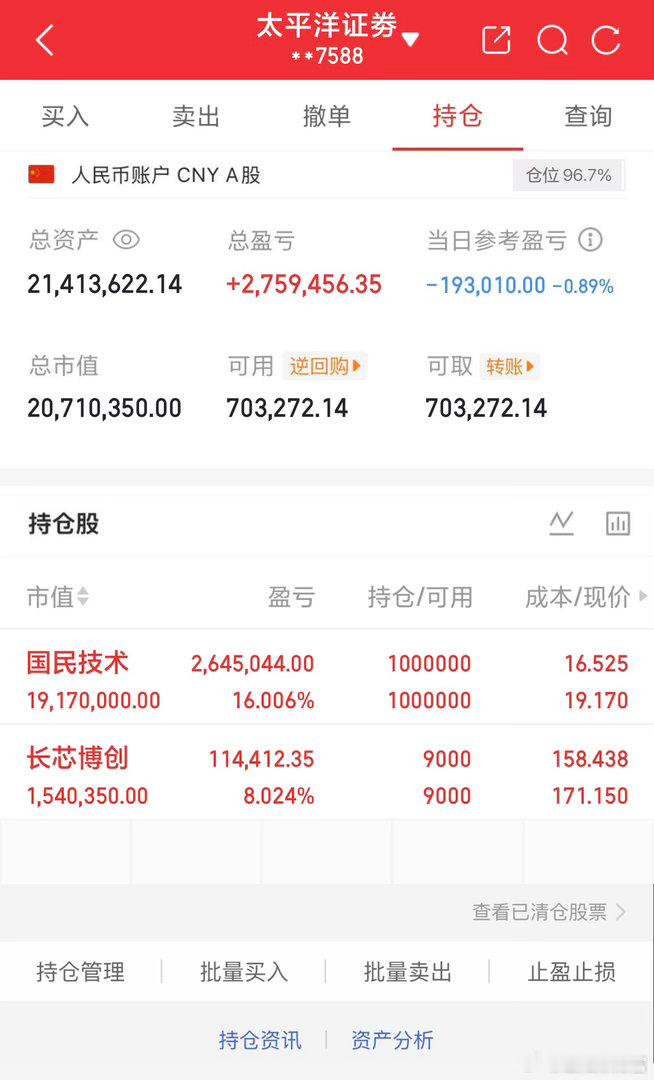 8-10炒股养家记持仓梳理：国民技术存储芯片方向，前期深度调整后迎来超跌修复，目