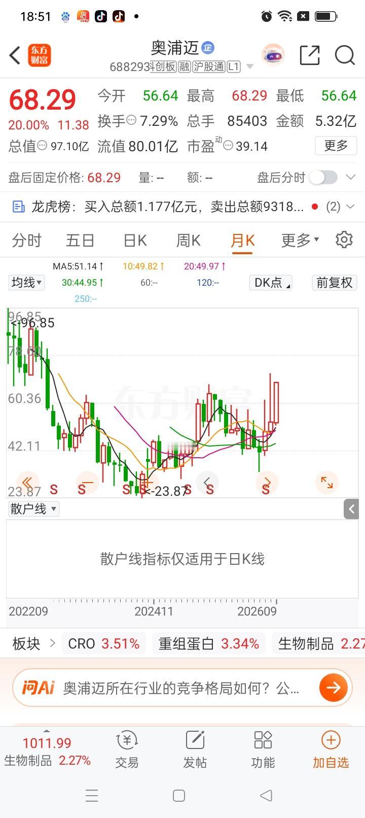 一位股民在股吧里高兴得手舞足蹈，内心的喜悦几乎无法言表。

2024年40元重仓