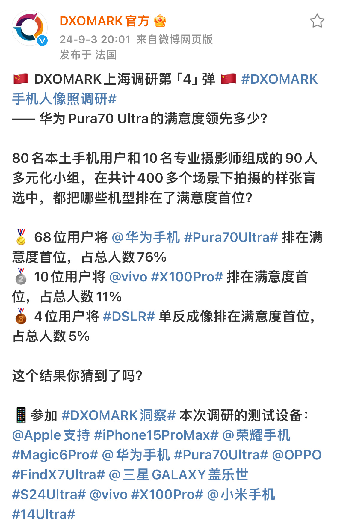 锐评一下DXO最新的路人盲选结果[doge] ​​​