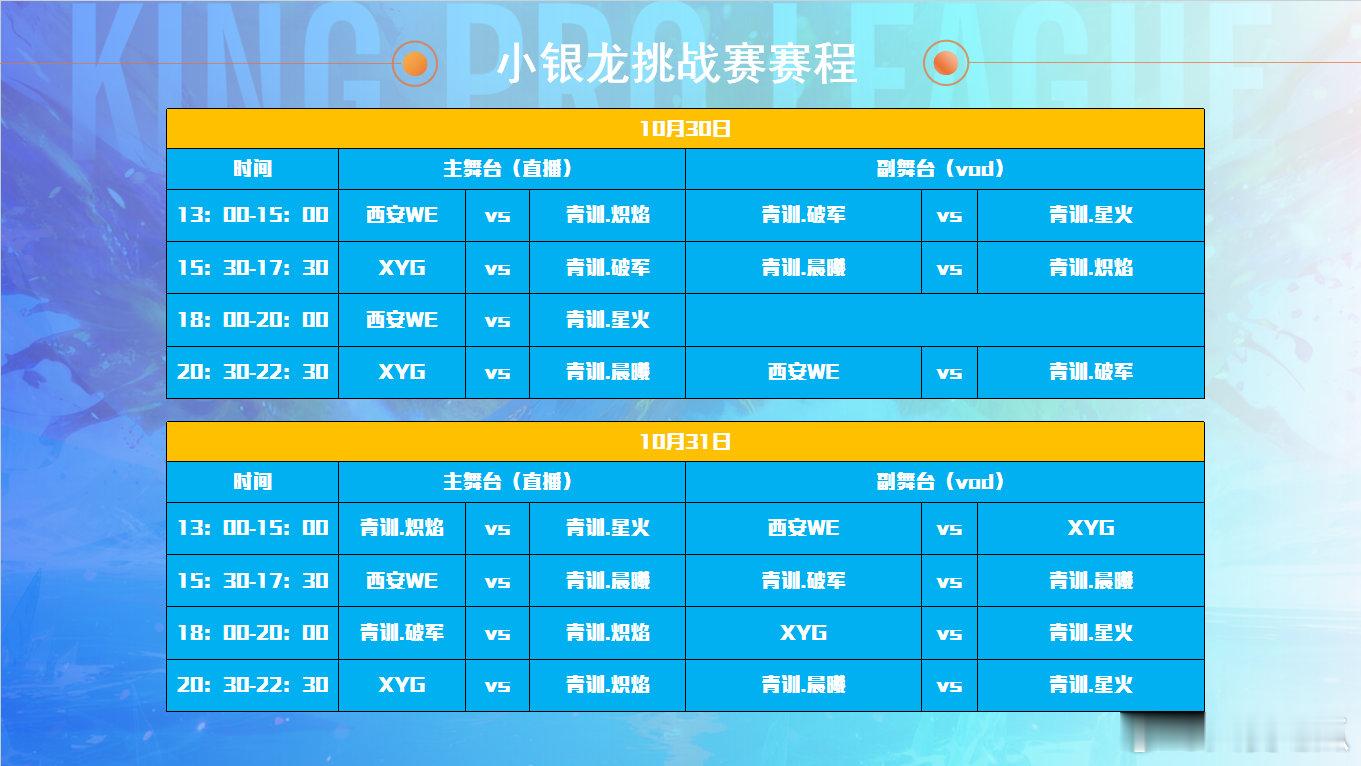 今天小银龙挑战赛的赛程 ​​​