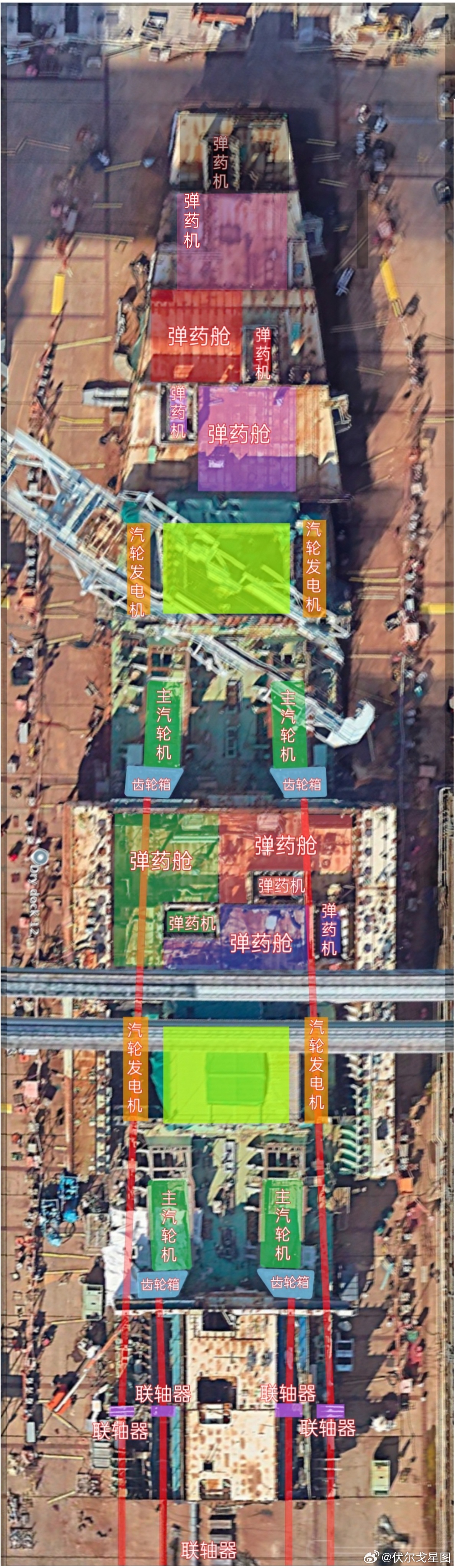 重新辅助逻辑中部ls567弹仓基本布局 福特 