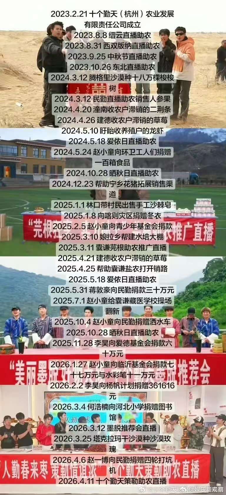 十个勤天你好事做尽曝十个勤天合作推广费500万摒弃浮华专注实干，十个勤天走到田间