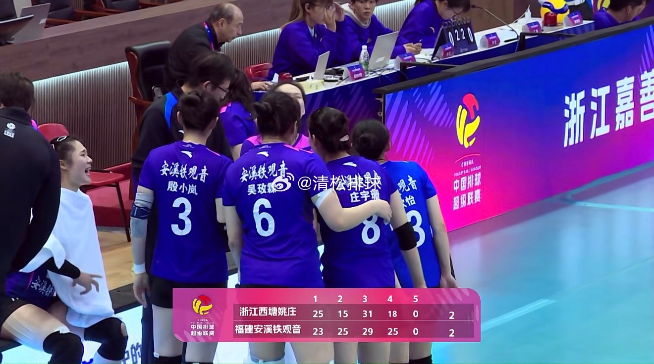 2025-2026中国女排超级联赛A级总决赛7-8名决赛第一回合浙江西塘姚庄vs