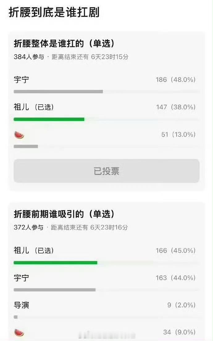 理涛，《折腰》算谁扛剧？宋祖儿or刘宇宁？ 折腰庆功宴 ​​​