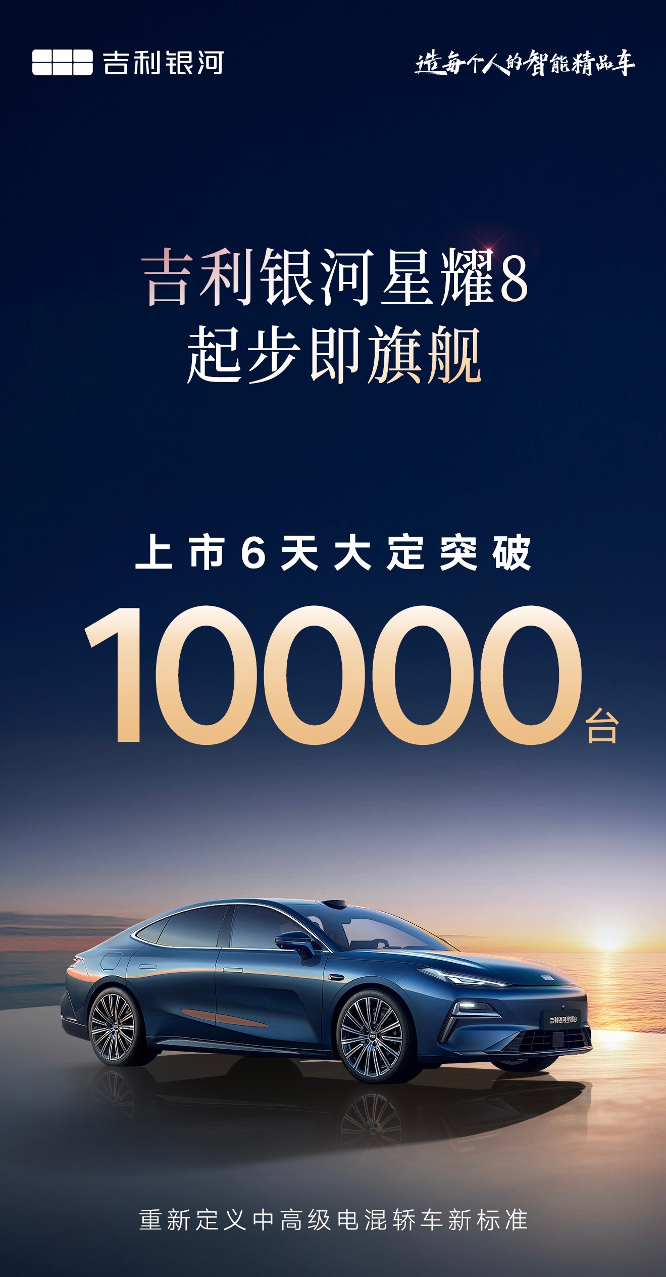 吉利银河星耀8上市6天，大定突破10000台！有这个成绩不意外，上市限时价11.