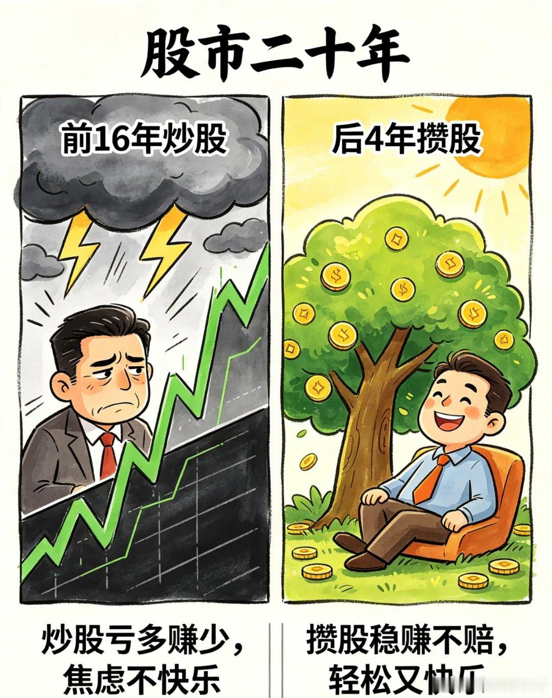 下周会波动非常大，但是风浪越大鱼越贵，下周的应对策略是：首先，大盘明天早上会直接