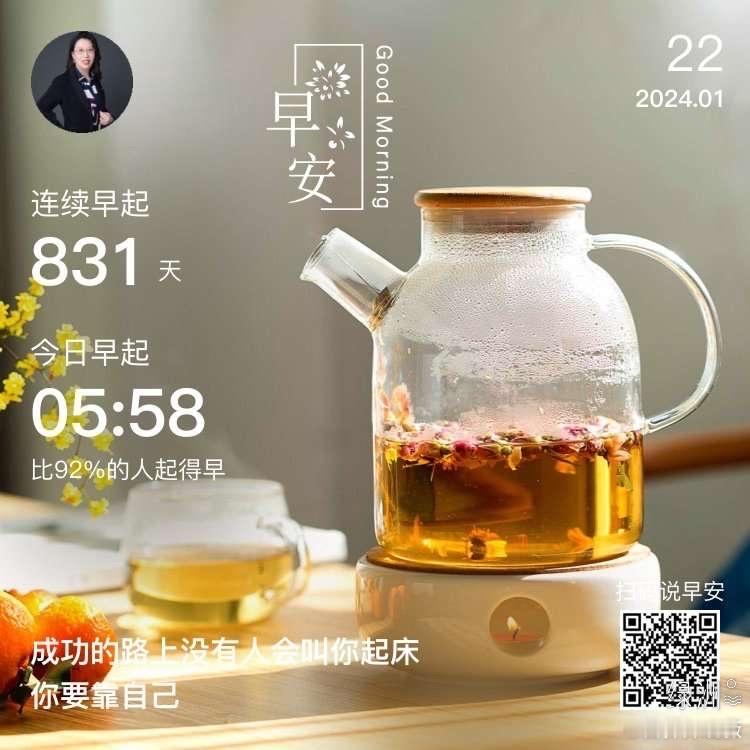 #早安#成功的路上没有人会叫你起床你要靠自己 