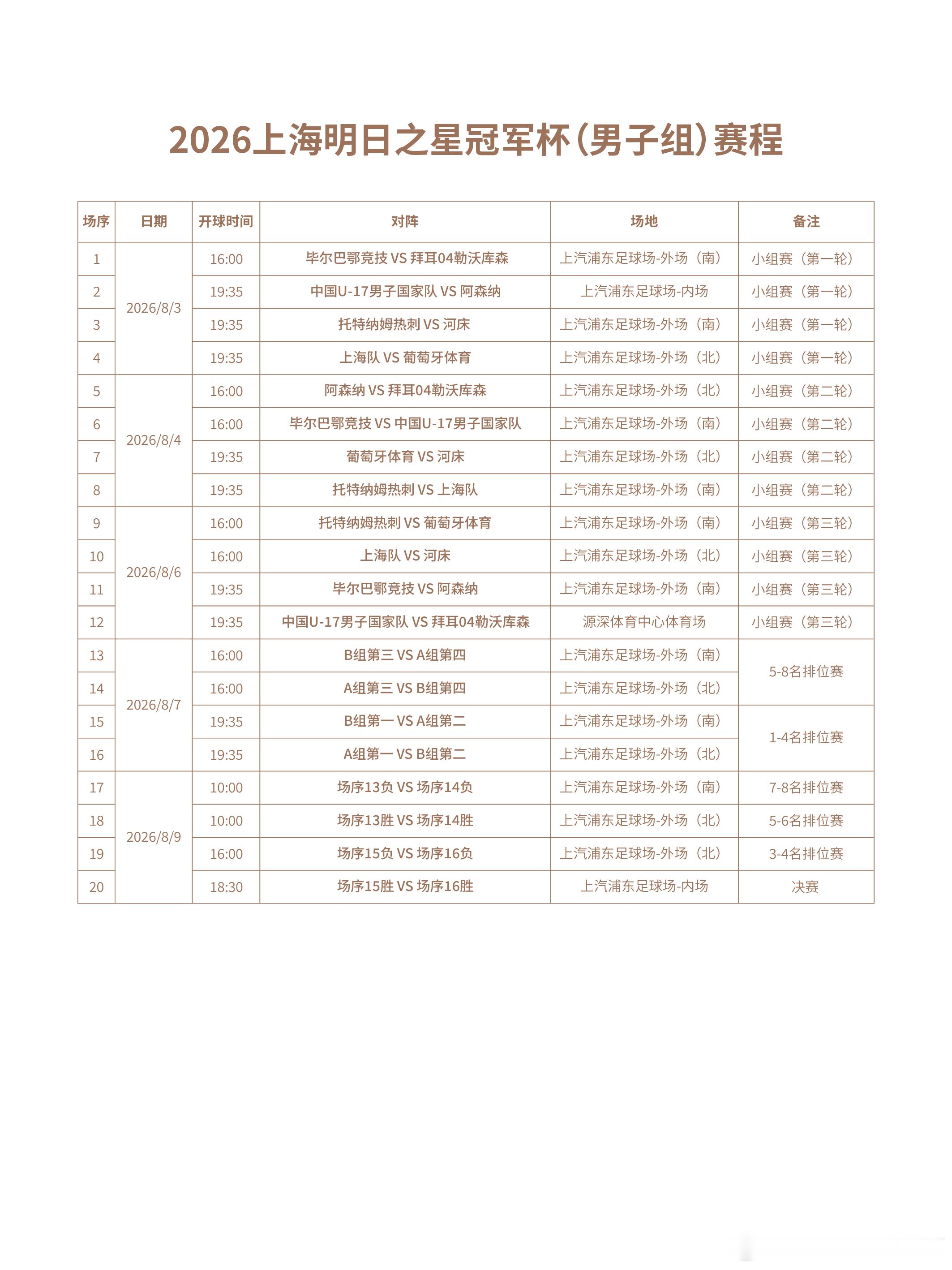 上海海港  因为白玉碗举办明日之星系列赛事，海港主场场地全力支持，明日球队出发大