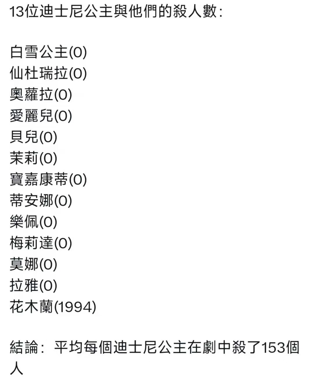 统计学魅力时刻 