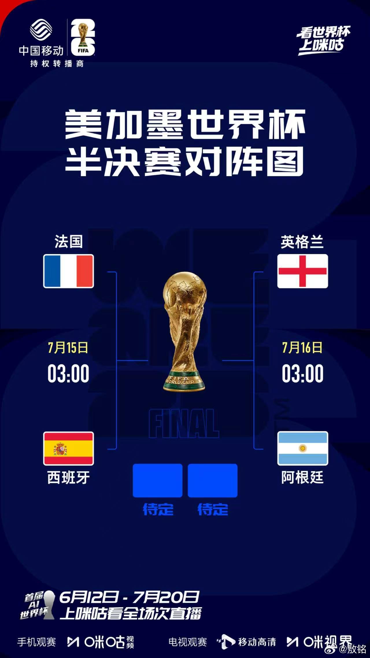 上咪咕见证世界杯四强决战巅峰 两场世界杯半决赛，当今足坛技战术巅峰对决。法国与西