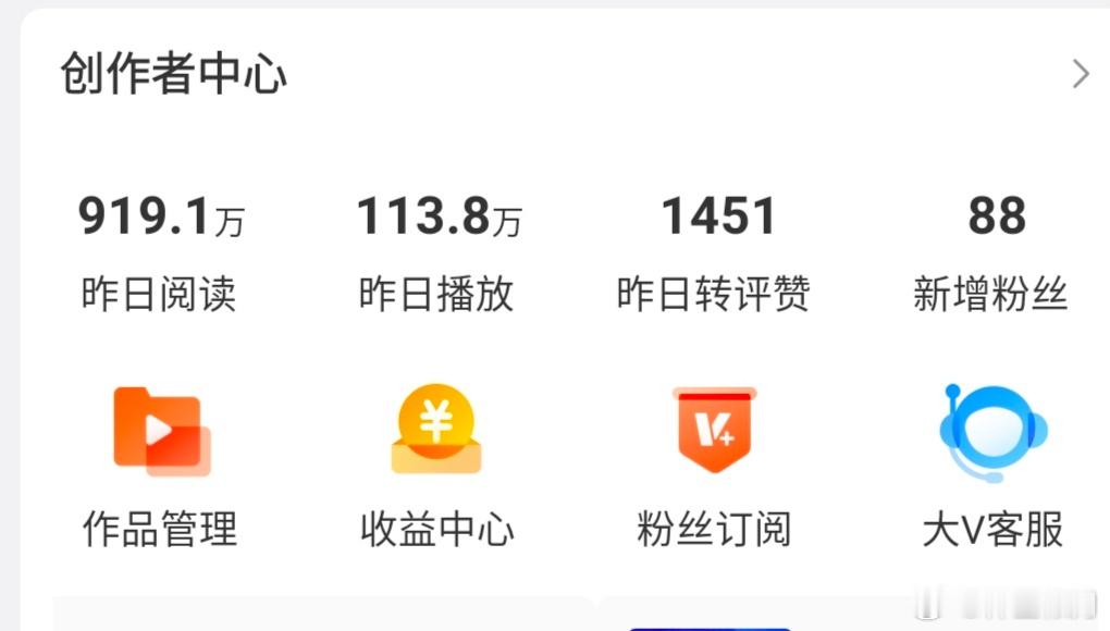 今日份成果 ​​​