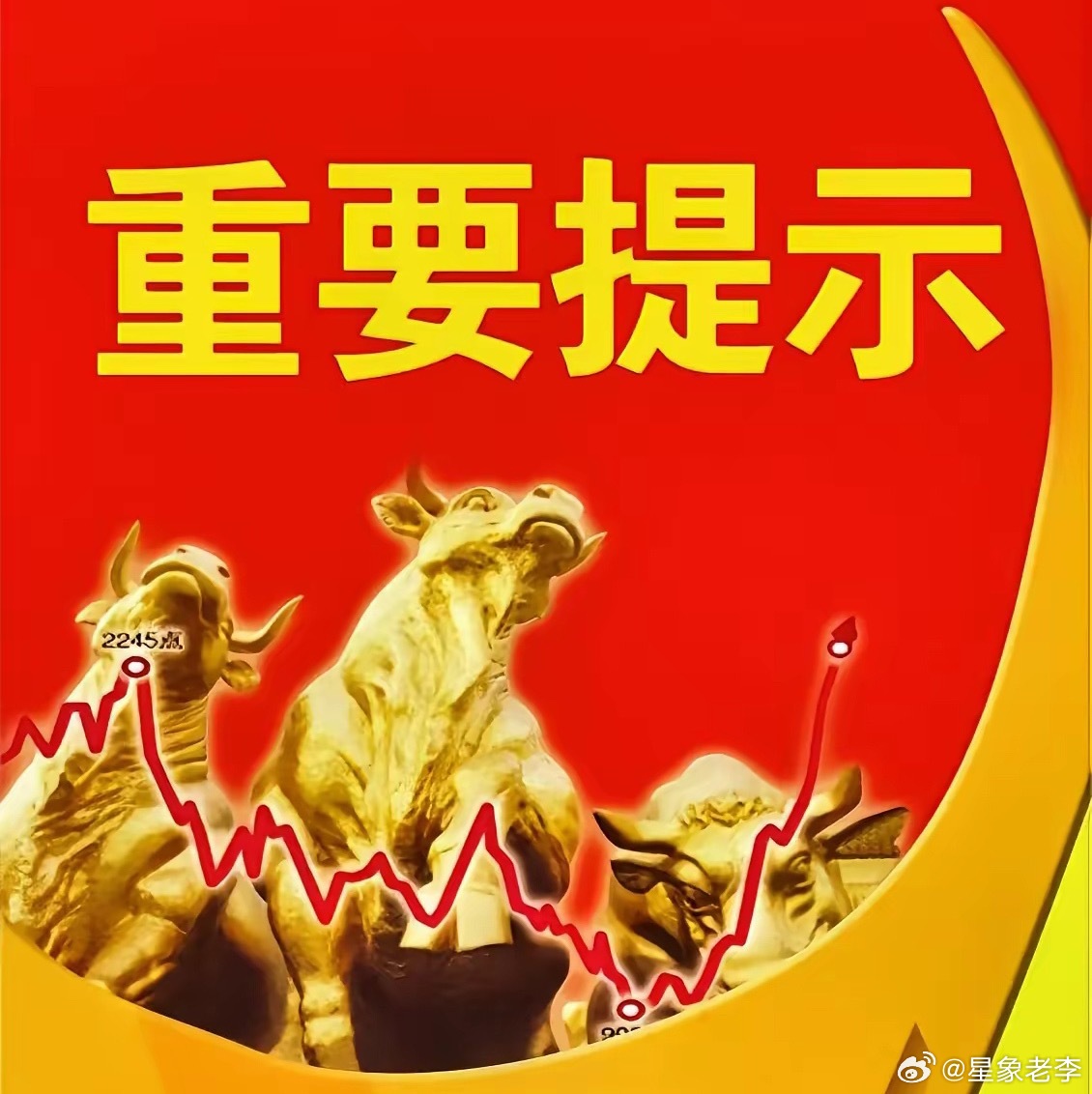 周五晚间股市个股利好利空重磅消息：看看有没有你的持仓股－、以下均是利好消息1.隆