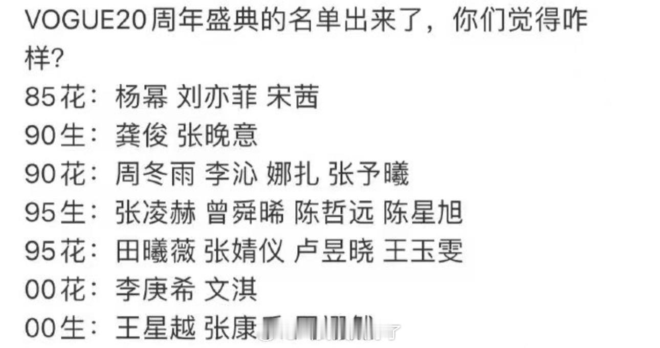 来看下Vogue盛典的名单，大家期待谁？ ​​​