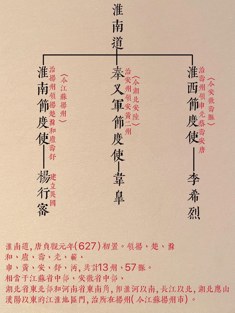 大唐十道·节度使🔍河南道以黄河为界，东至黄海，西抵函谷关，南临淮河，北靠黄河，