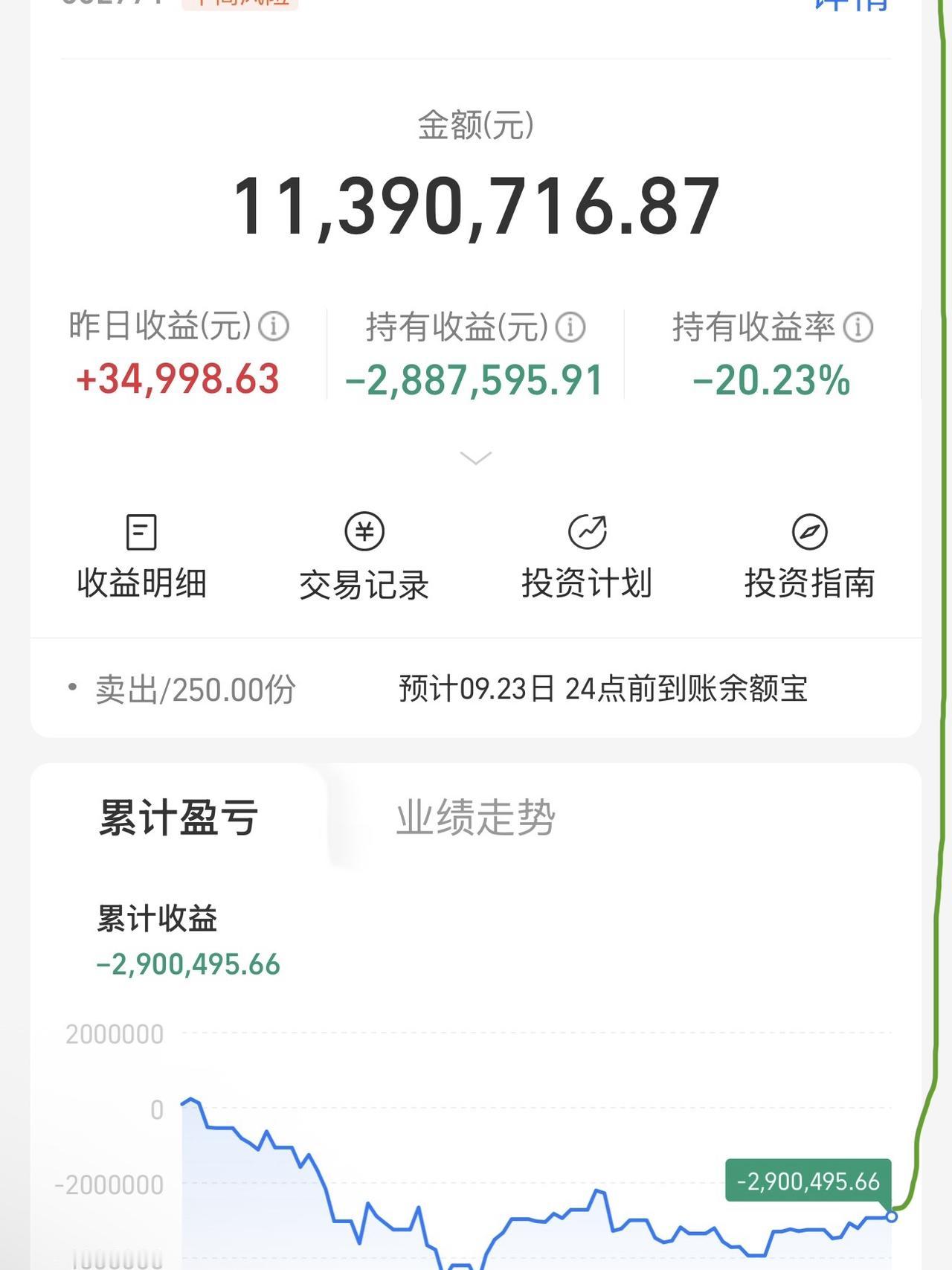 谁人不爱的情节，白手起家，年少成名，大器晚成，草根逆袭。天道，我输了！别学我，已