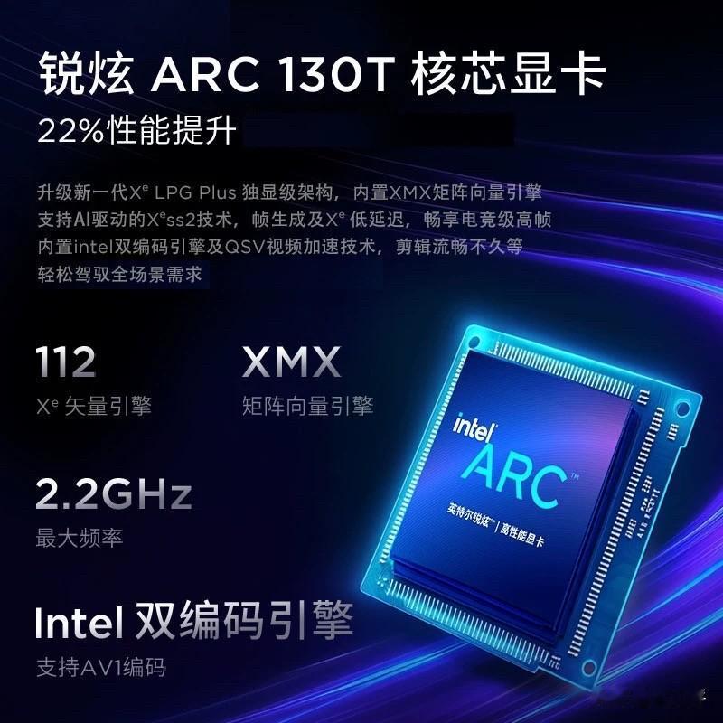 2026年5月的电脑市场，用一个词形容就是“冰火两重天”。😅 销量端，AI轻薄