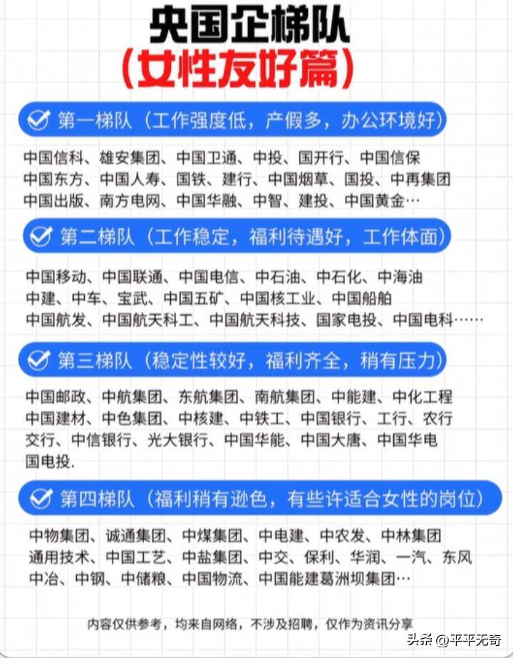 央企梯队对女性真的超友好，福利待遇让人羡慕。在休假方面，除法定节假日外，还有额外