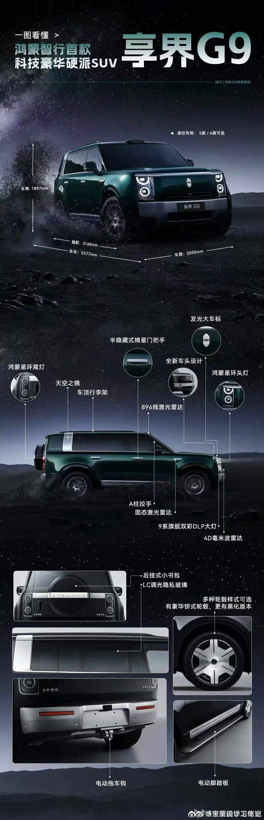 享界G9本周应该陆续会有消息释放
