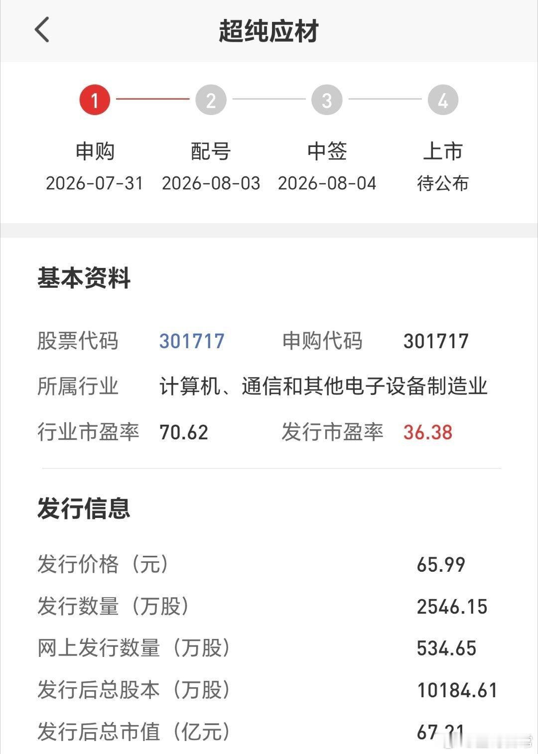 今天的，是个大肉票。祝大家中签。 