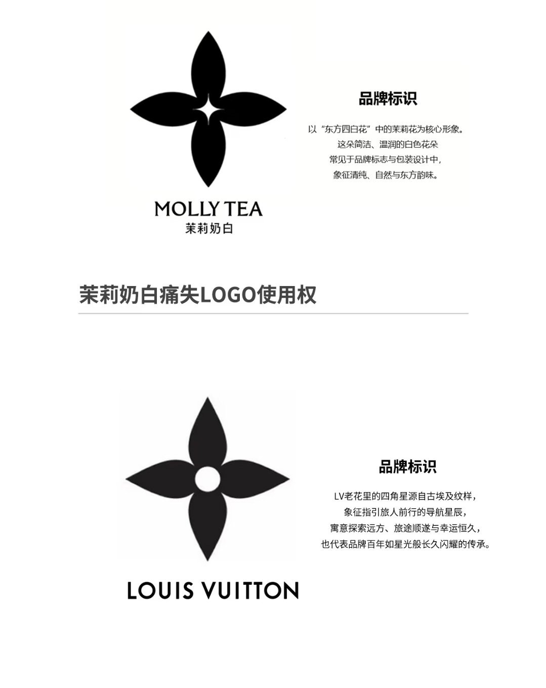 茉莉奶白换彩色头像茉莉奶白换彩色头像 茉莉奶白痛失LOGO使用权LV老花四瓣花属