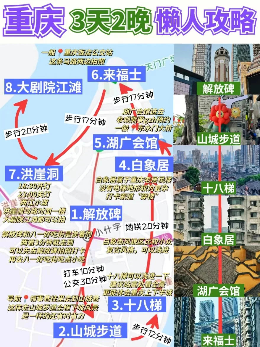 自己做的三日游攻略就是最好的✅去重庆快看