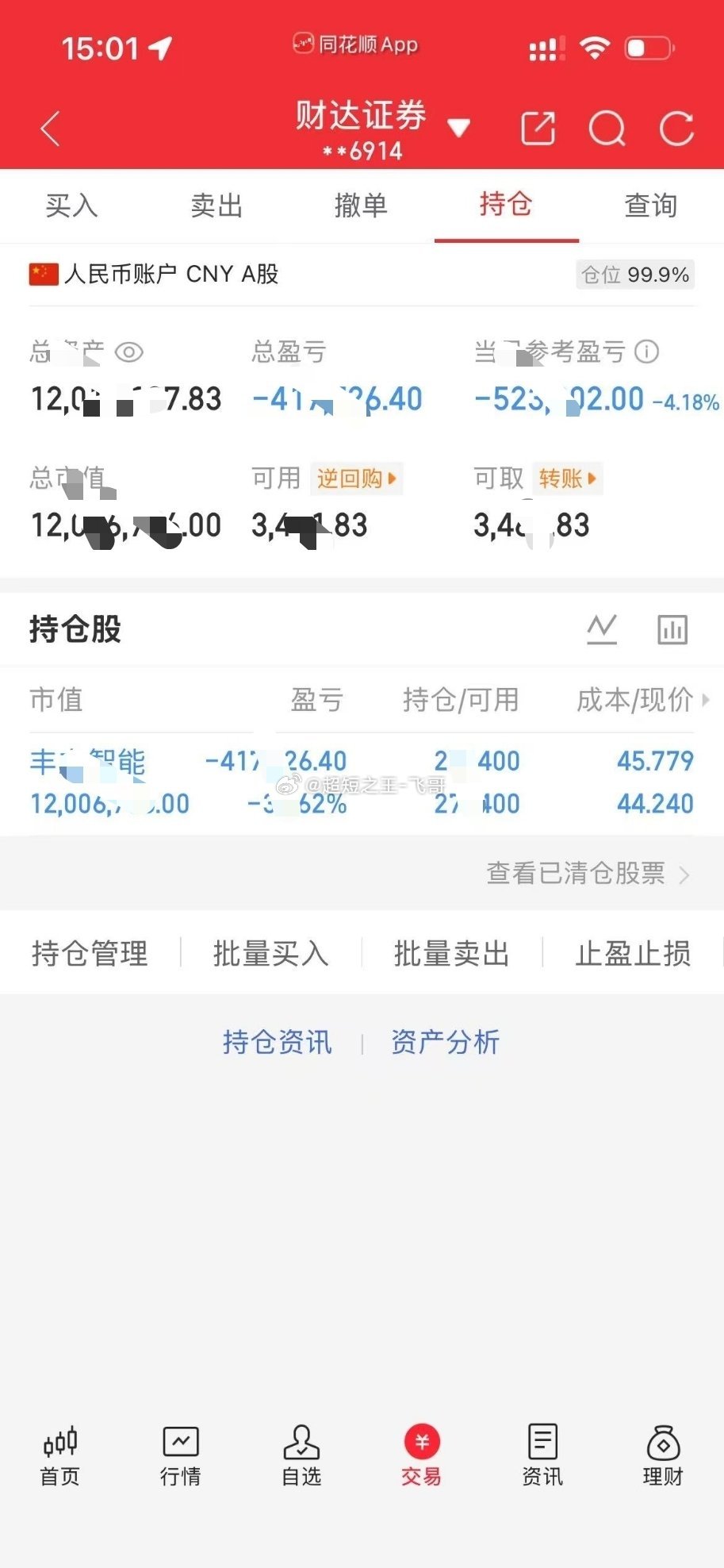 每日准时更新实盘操作+持仓复盘（143）继续持仓：立丰ZN不回避踏空与回撤，所有