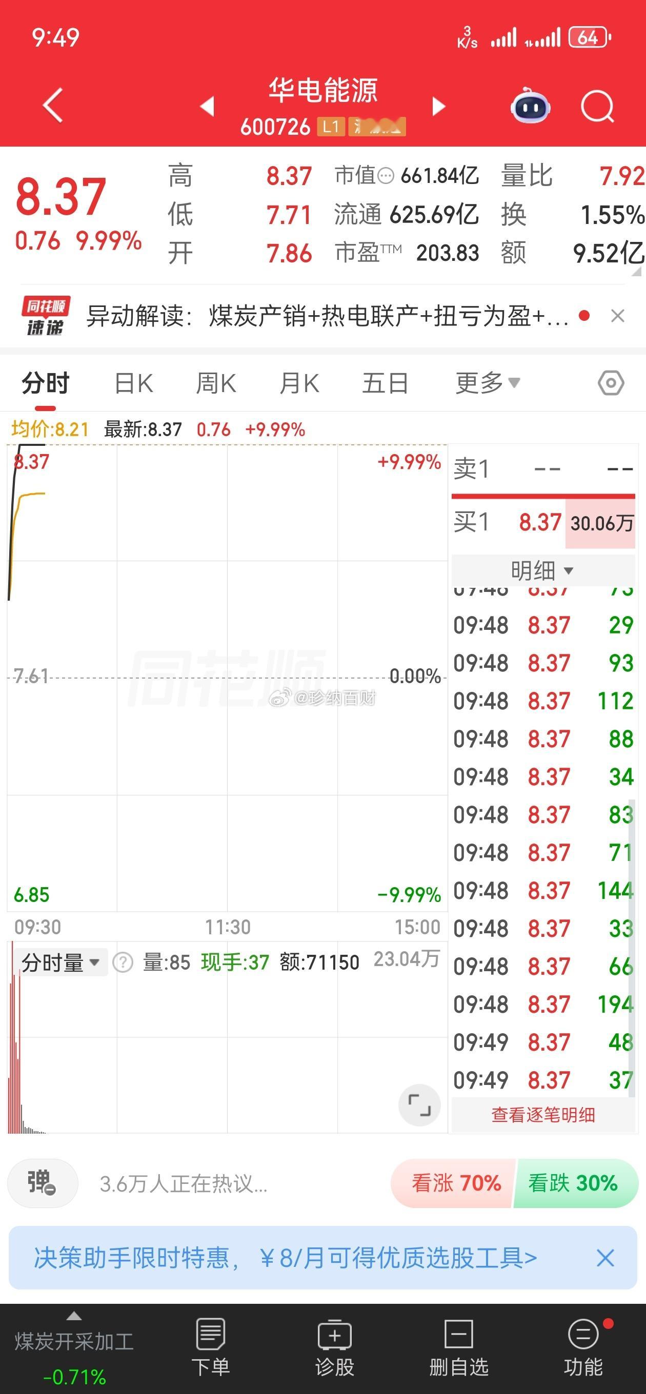 盘前分享华电，华天，沃格各顶个冲上封板，这个节奏和方向，我相信家人们有目共睹！我